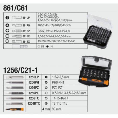 VALIGIA PORTAUTENSILI CON ASSORTIMENTO 163 PEZZI MANUTENZ. GENERALE BETA 2056E