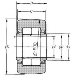 ROTELLA 20X47X25 NUTR204/3AS NTN