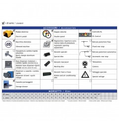 PRESSA ORIZZONTALE ELETTRICA O260EL PER TUBI FINO A 2" 4SP 3" R2AT