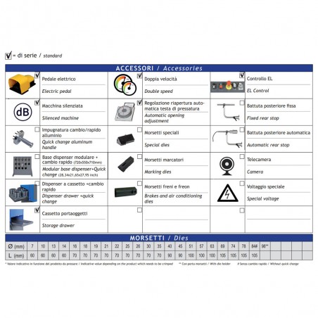 PRESSA ORIZZONTALE ELETTRICA O260EL PER TUBI FINO A 2" 4SP 3" R2AT