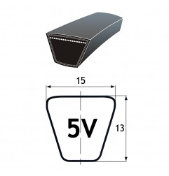 CINGHIA 5V 1120 TRAPEZOIDALE OPTIBELT