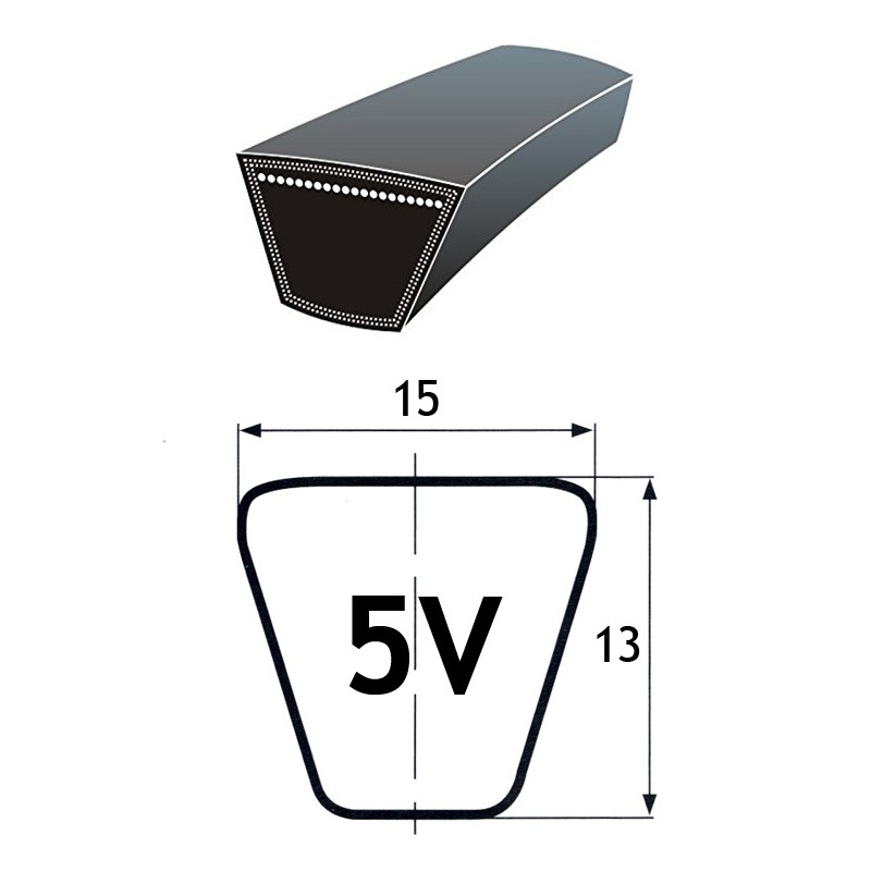 CINGHIA 5V 1120 TRAPEZOIDALE OPTIBELT