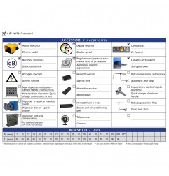 PRESSA ORIZZONTALE ELETTRICA O180EL PER TUBI FINO A 1.1/2" 4SP 2" R2A