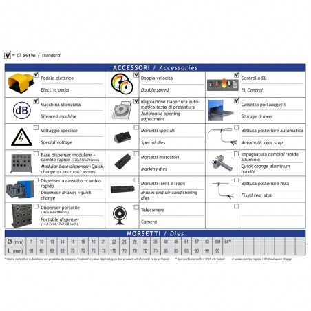 PRESSA ORIZZONTALE ELETTRICA O180EL PER TUBI FINO A 1.1/2" 4SP 2" R2A